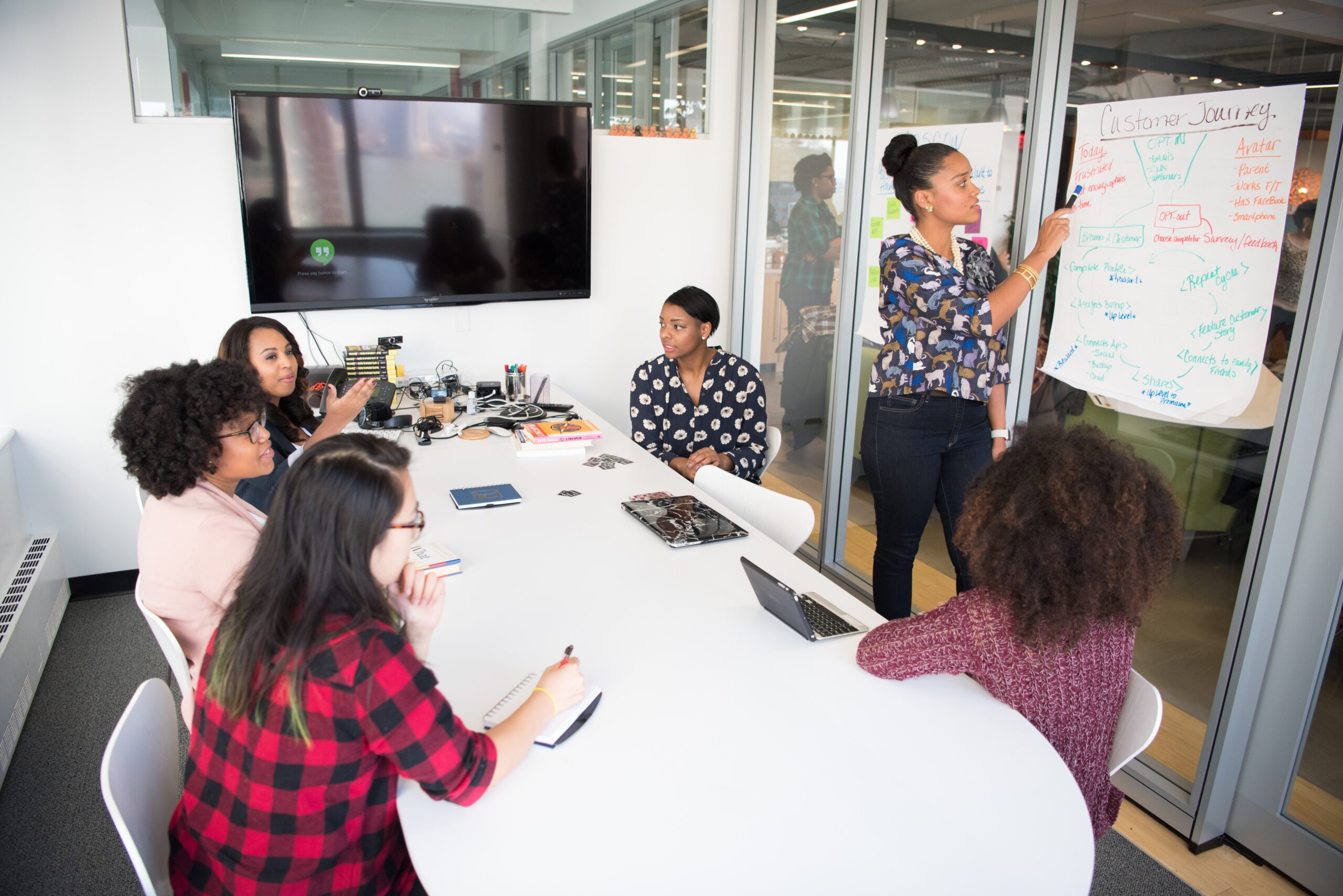 ImageStreamline Onboarding Efforts to Maximize New Rep Productivity 