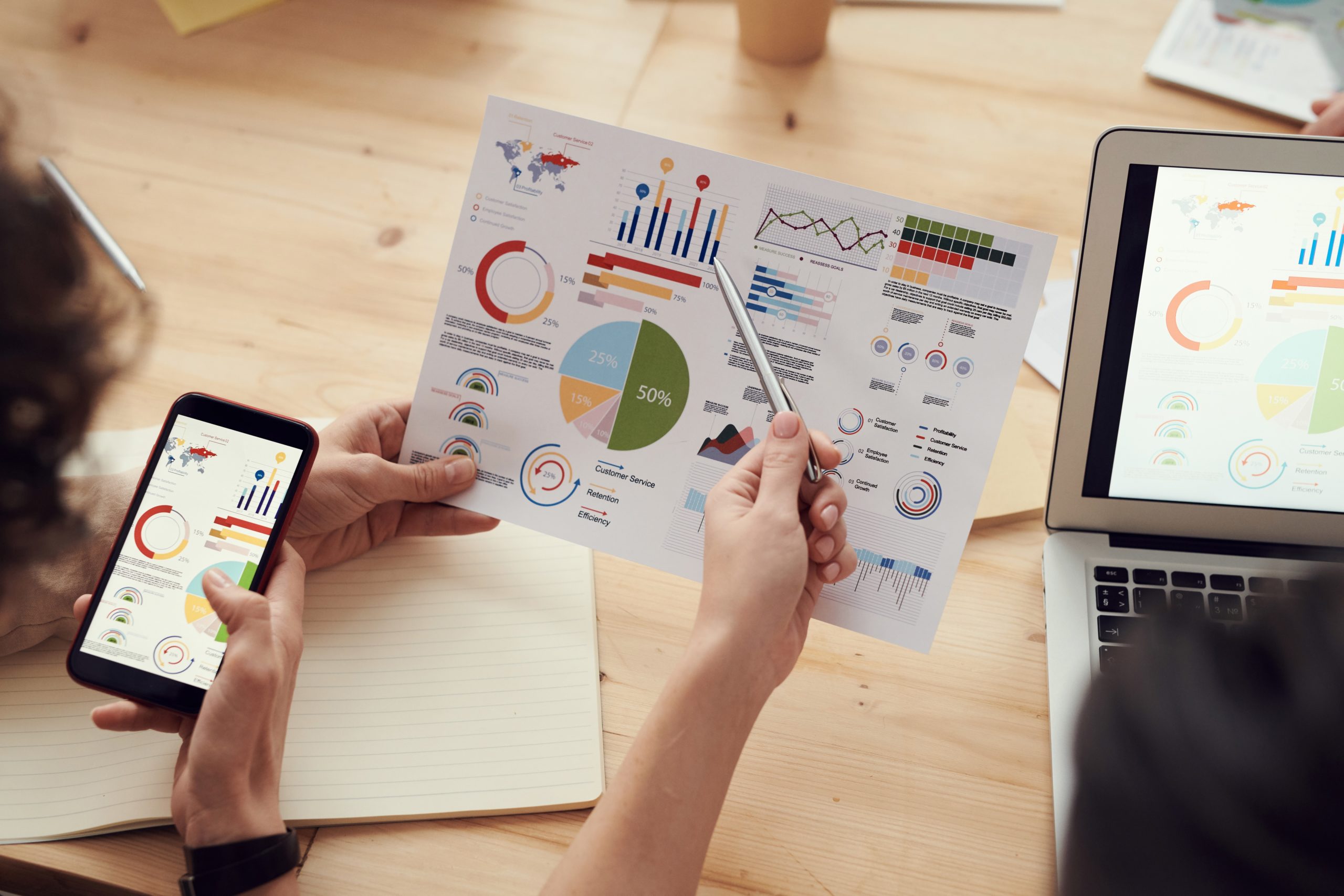ImageCorrelating Sales Enablement’s Impact on Strategic Initiatives 
