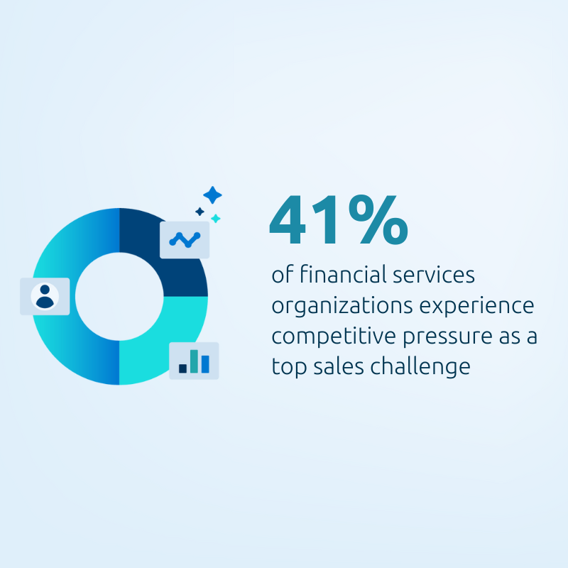 ImageEnablement in Financial Services: Meeting the Needs of Next-Generation Buyers 