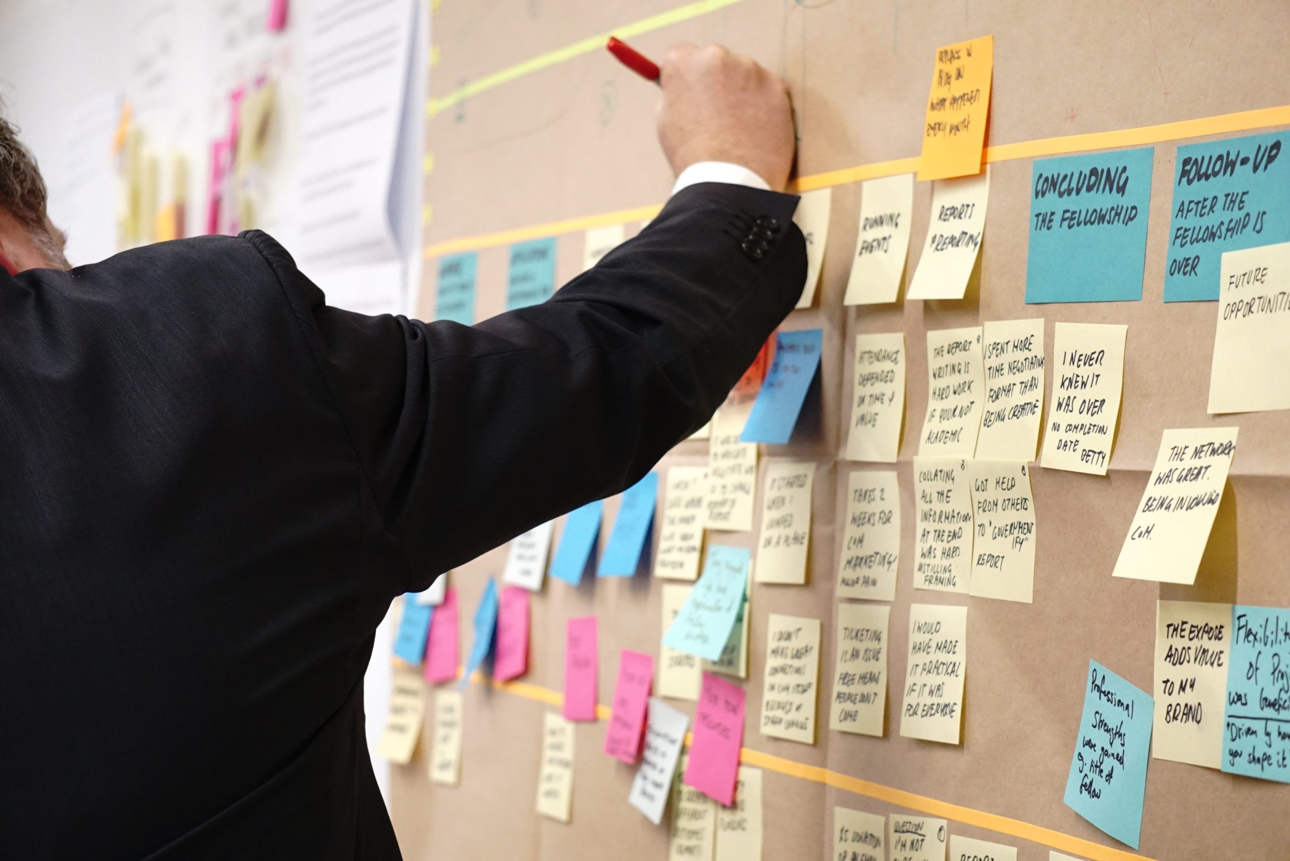 ImageHow to Prioritize Sales Enablement Initiatives 