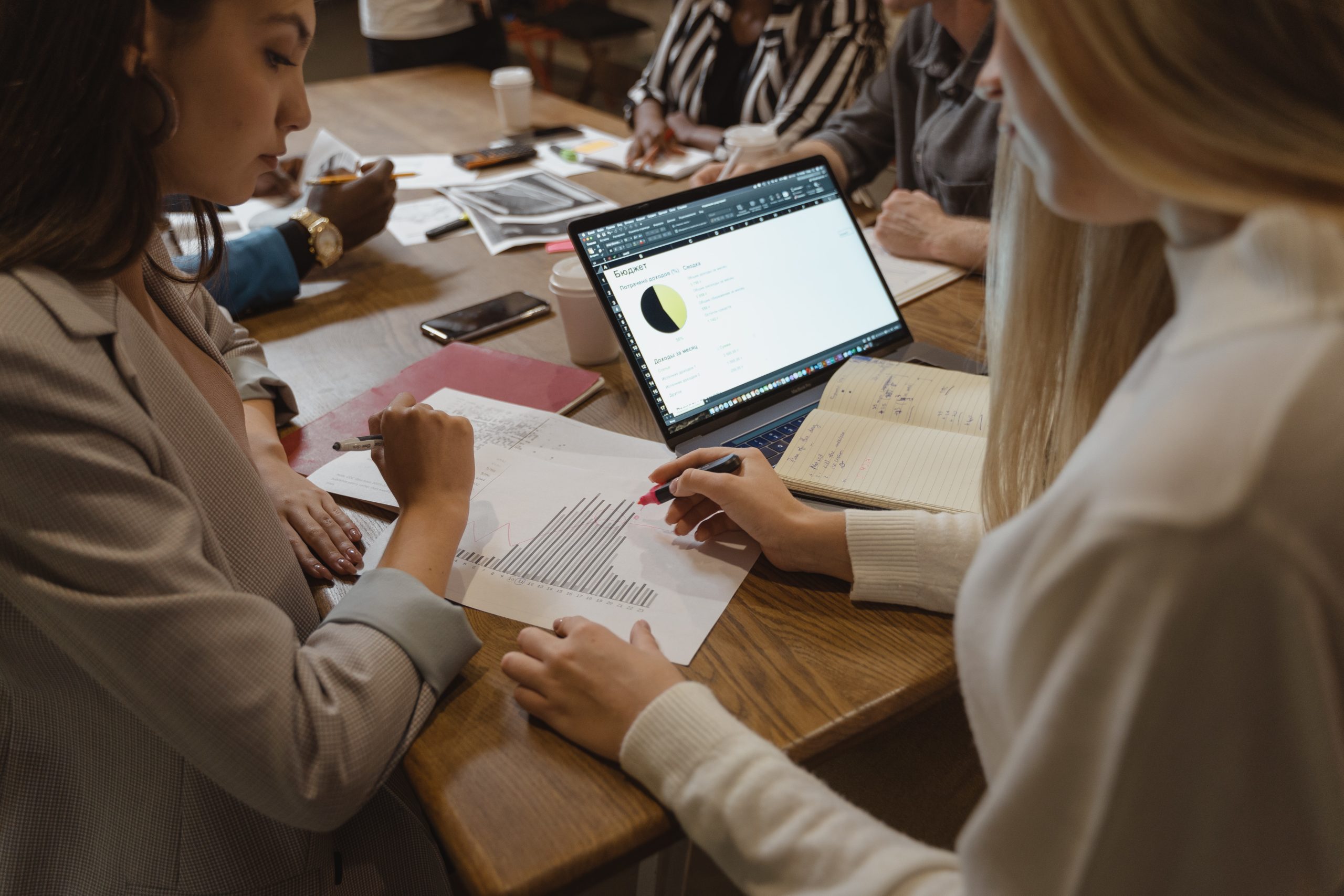 Measuring the Impact of Training Programs