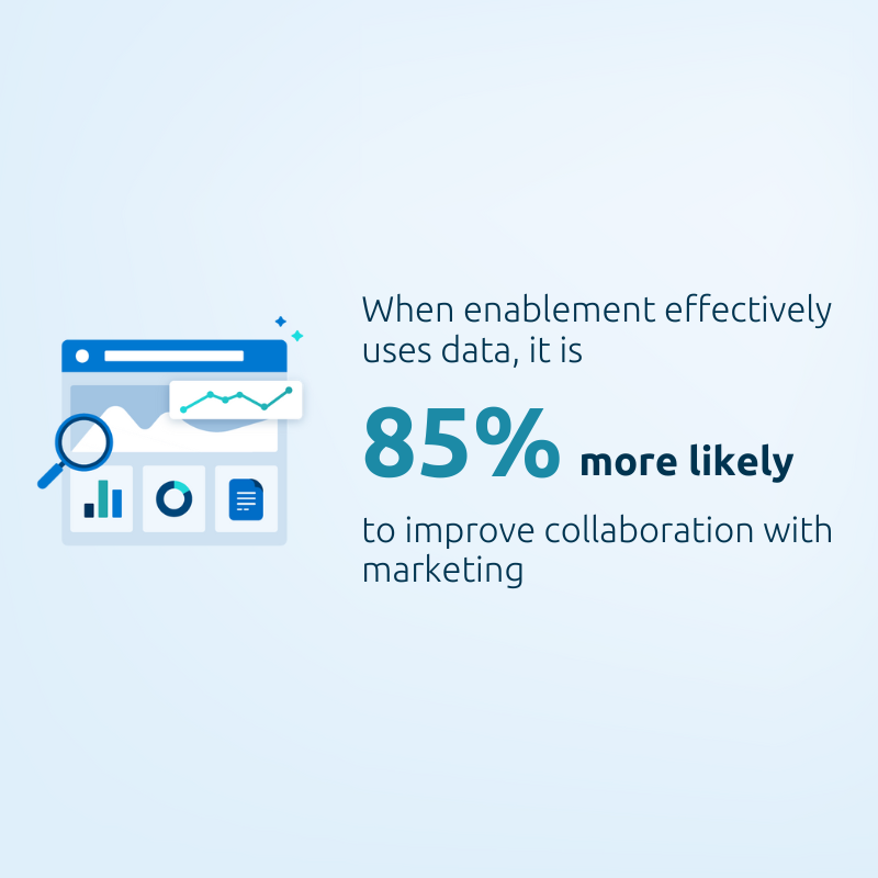 ImageEnablement's Role in Unifying Cross-Functional Teams 