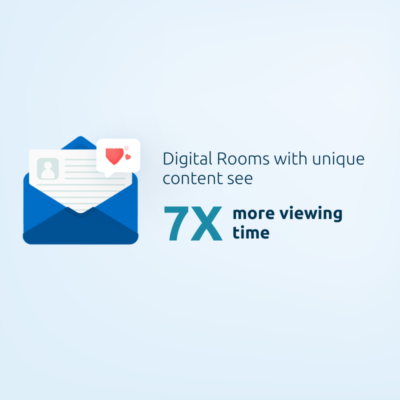 Transform How You Engage—and Win—Modern Buyers