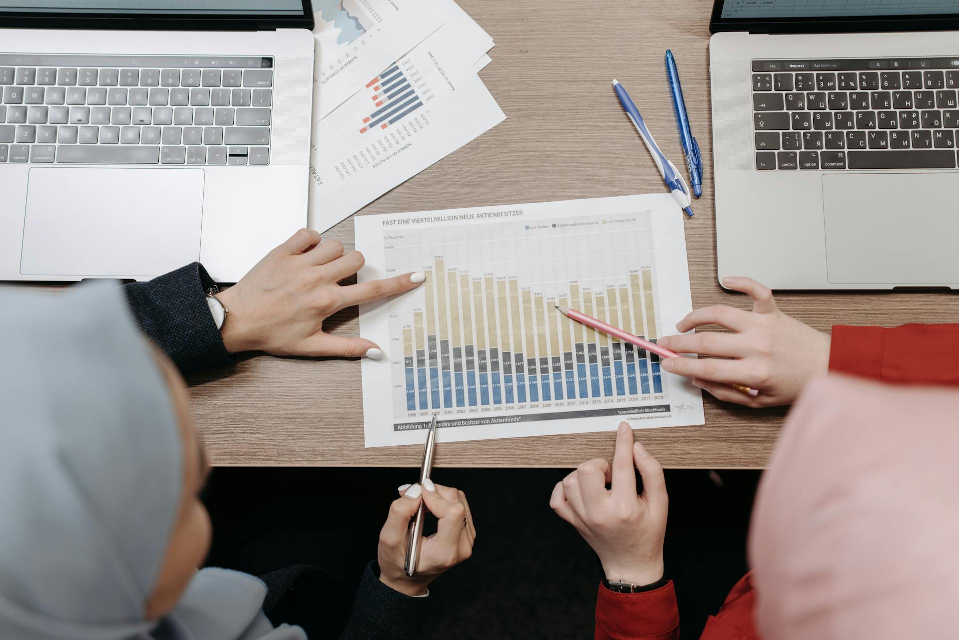 Accelerate Deals with the Digital Room Scorecard