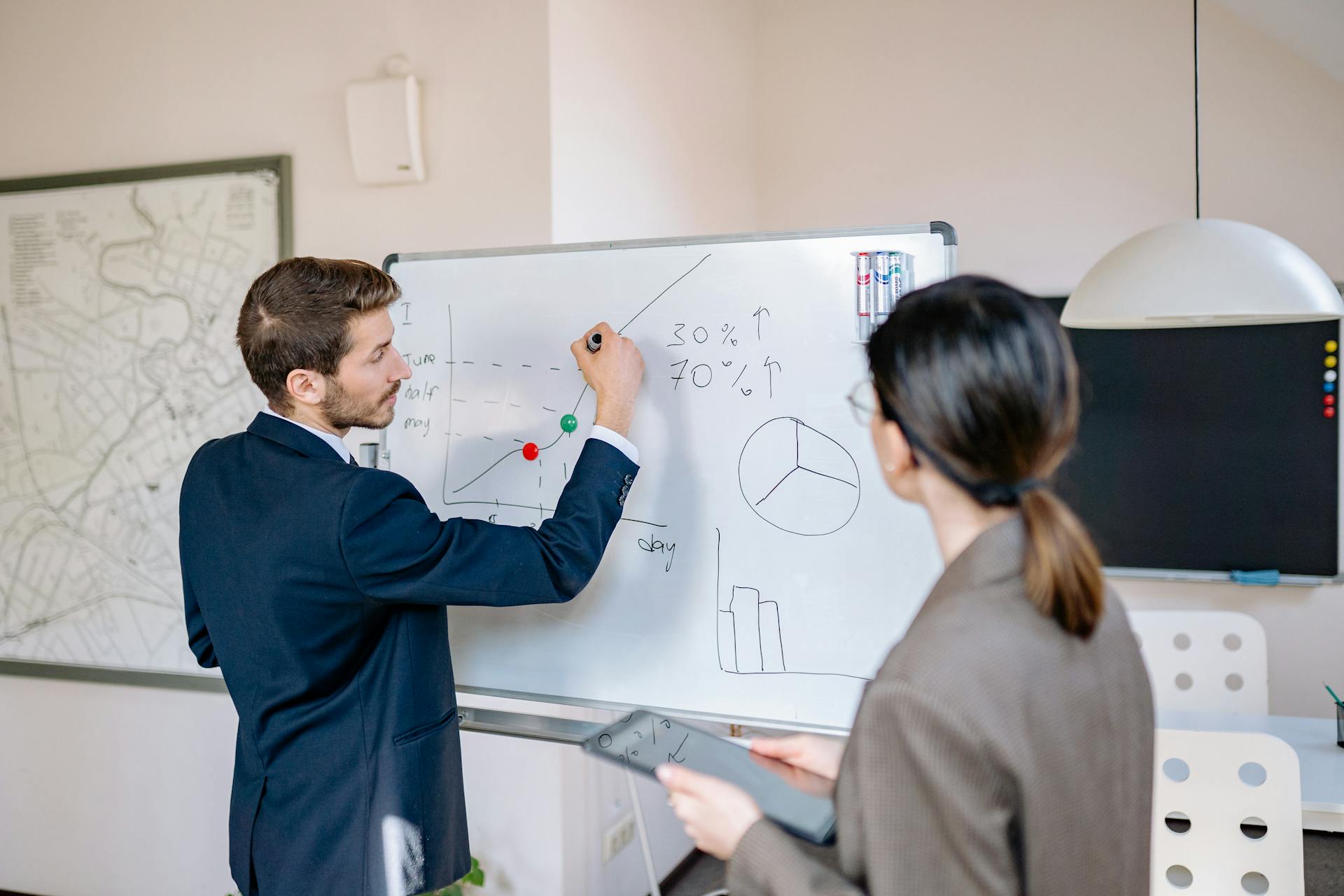 ImageLaunch New Products with the Initiative Scorecard 